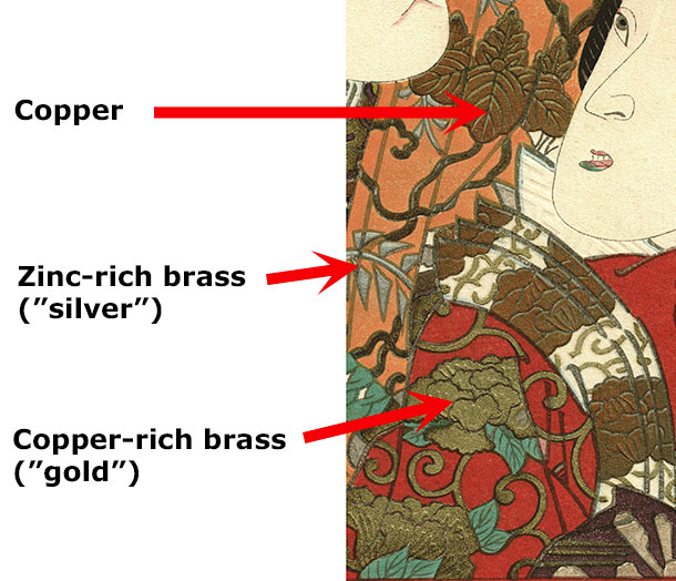 Enajku print with sample areas indicated